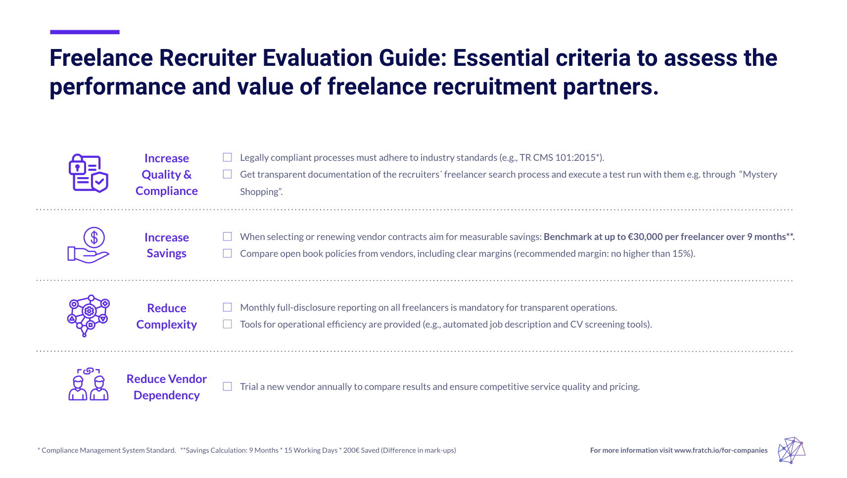 freelance recruiter evaluation guide